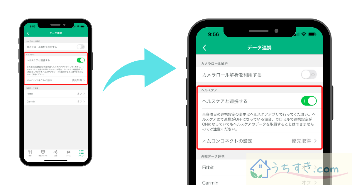 「カロミル」おすすめデータ連携