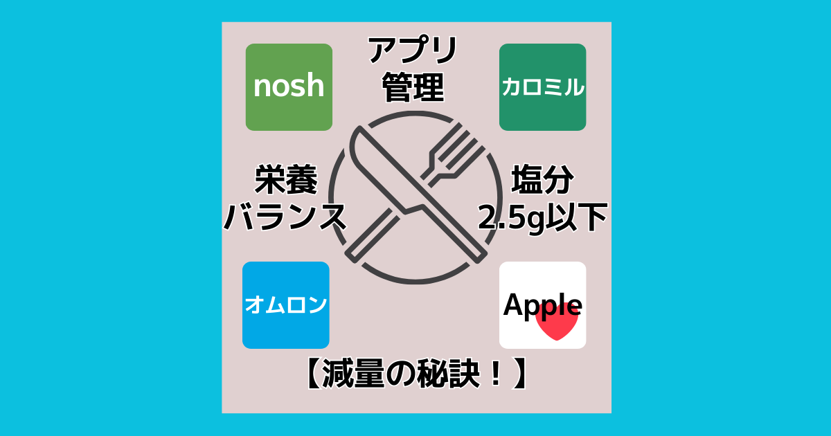 ナッシュの強み「塩分2.5g以下・栄養バランス」アプリ管理を駆使した減量の秘訣！