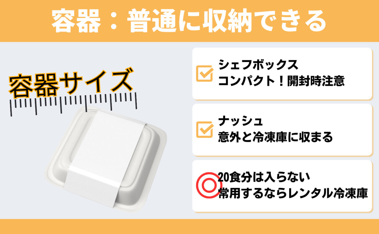 容器サイズ：冷凍庫の収納できる？